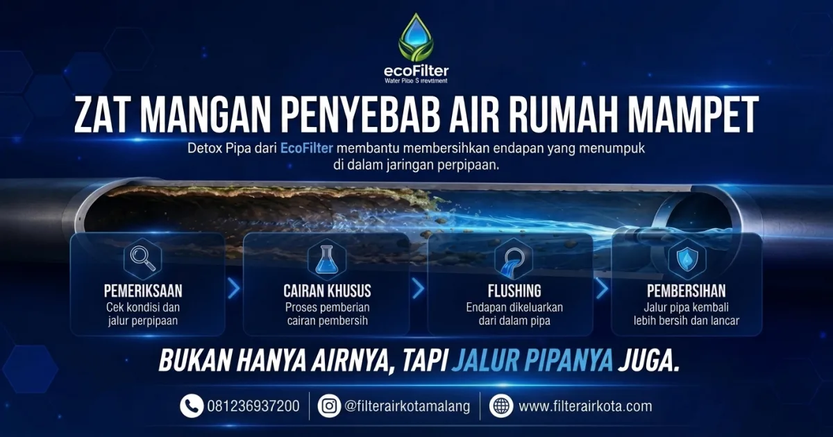 Kenapa Pipa Air Bersih Bisa Mampet? Ini Penyebab dan Cara Mencegahnya